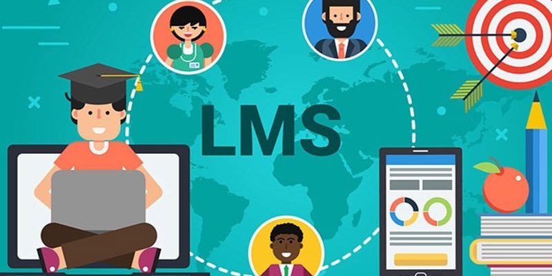 Learning-Management-System LMS
