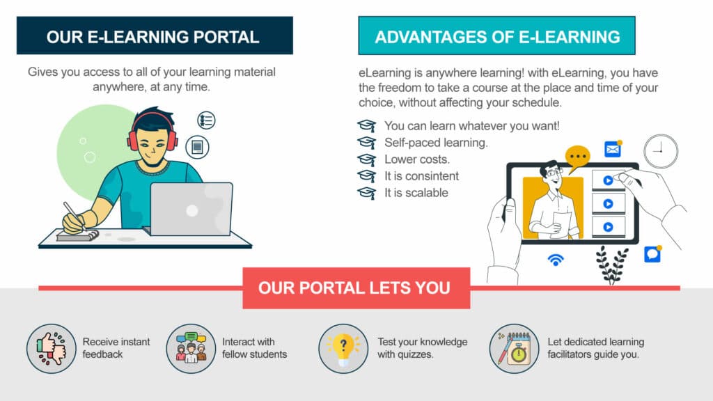 e-learning benefits